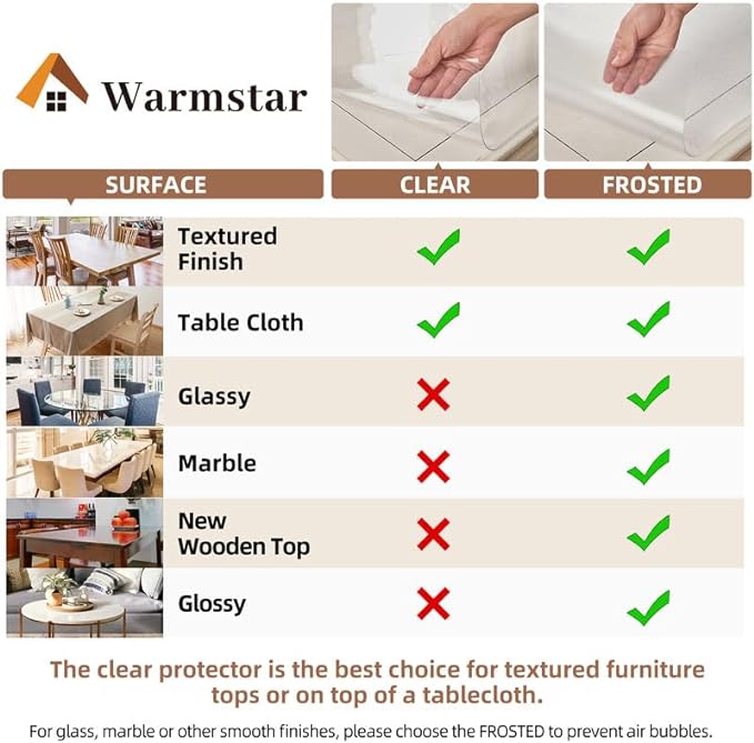 Warmstar Clear Table Cover Protector 16 x 48 Inch,1.5mm Thick Plastic Table Cover Rectangle,PVC Clear Table Protector,Desk Protector Mat for Kitchen, Dresser, Writing Desk，Dining Room Table
