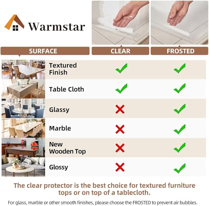 Warmstar Clear Table Cover Protector, 40 x 68 Inch, 1.5mm Thick Plastic, Rectangle, PVC, Desk Protector Mat for Kitchen, Dresser, Writing Desk, Dining Room Table