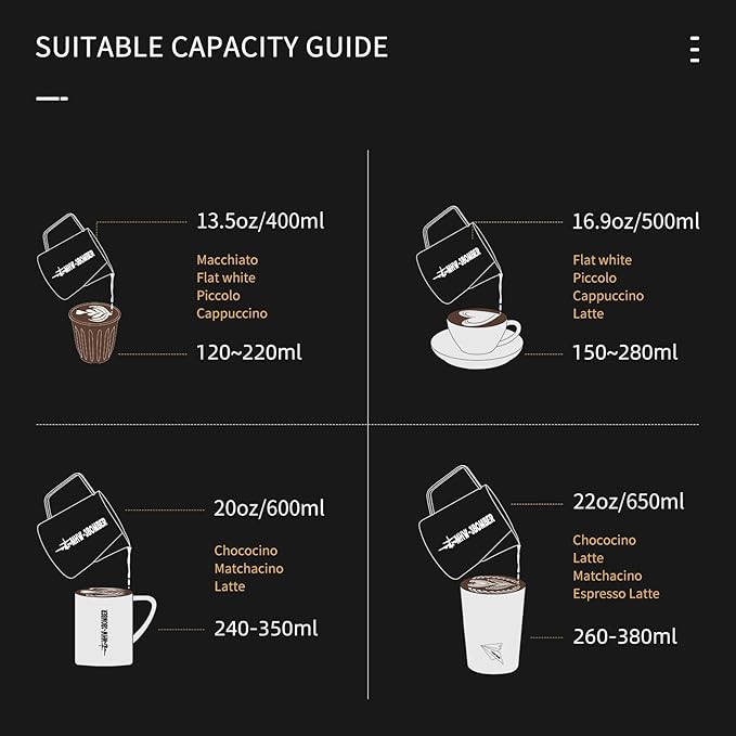 MHW-3BOMBER Espresso Steaming Pitcher Milk Frothing Pitcher Stainless Steel Milk Coffee Cappuccino Latte Art Barista Cup 20oz/600ml (Matte Black) P5033B-OS