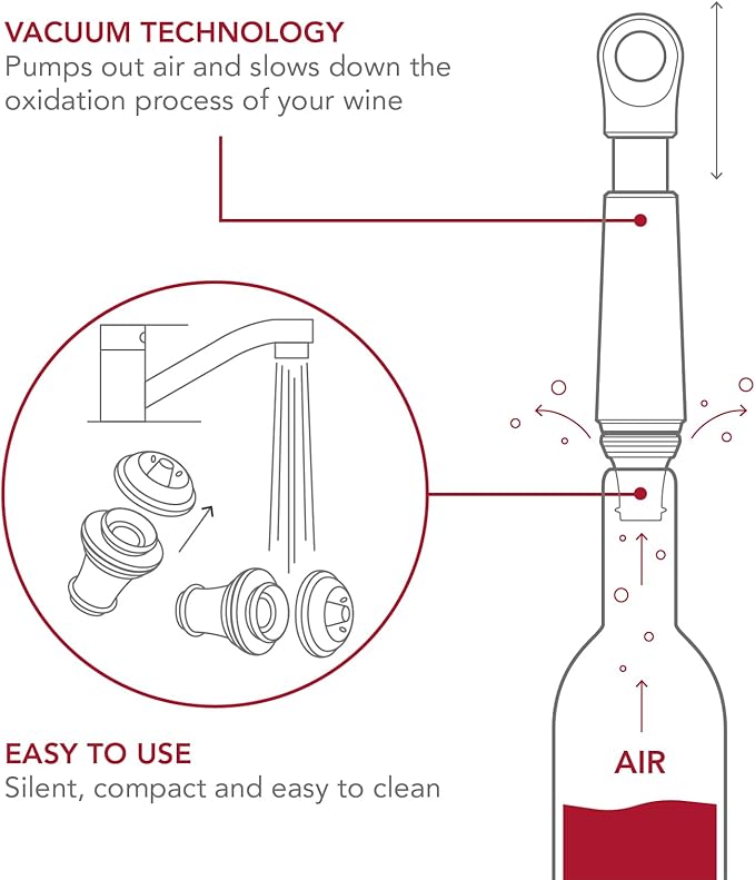 Vacu Vin Wine Saver Loop - Designed and Made in the Netherlands - Vacuum Wine Stopper Keeps Your Wine Fresh for up to 10 Days - Reusable, Made with 98% Recycled Material - 1 Pump, 5 Stoppers, Terra