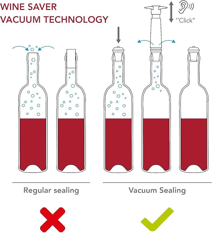 Vacu Vin Wine Saver Pump Gray with Vacuum Wine Stopper - Keep Your Wine Fresh for up to 10 Days - 1 Pump 4 Stoppers - Reusable - Made in the Netherlands