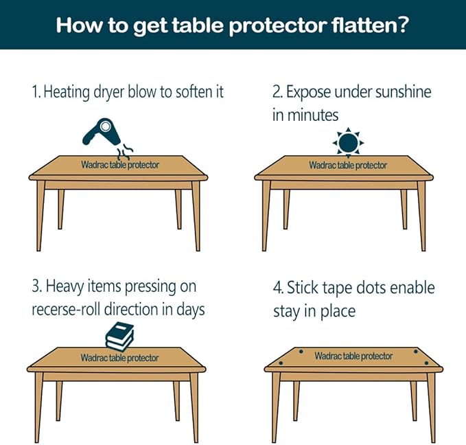 42x58 inch Clear PVC Office Desk Pad for Computer Vinyl Glass Table Protector for Dining Room Night Table Mouse Pad Blotter Desk Writing Surface Protection Mat for Office Home Waterproof Easy Clean