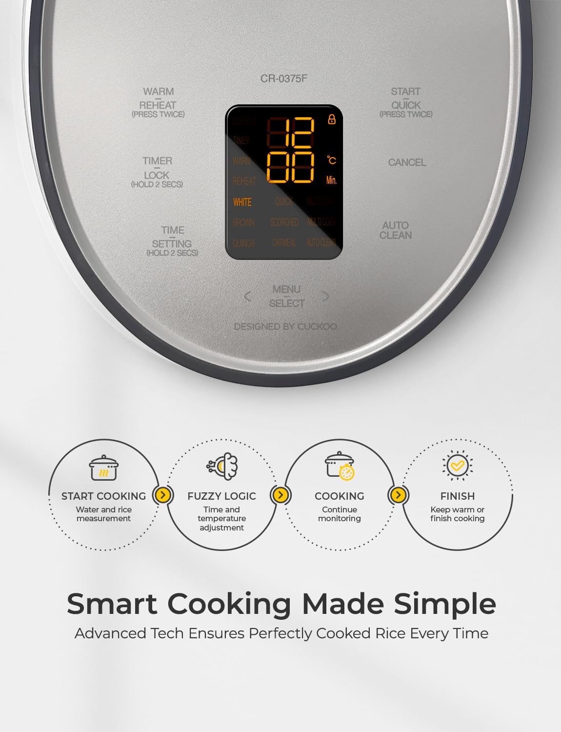CUCKOO Rice Cooker 3 Cup Uncooked / 6 Cup Cooked, Modern Fuzzy Logic Rice Cooker Small with Delay Timer & Keep Warm Setting, Versatile Food Steamer for Cooking, Non-Stick Inner Pot, Gray (CR-0375FG)