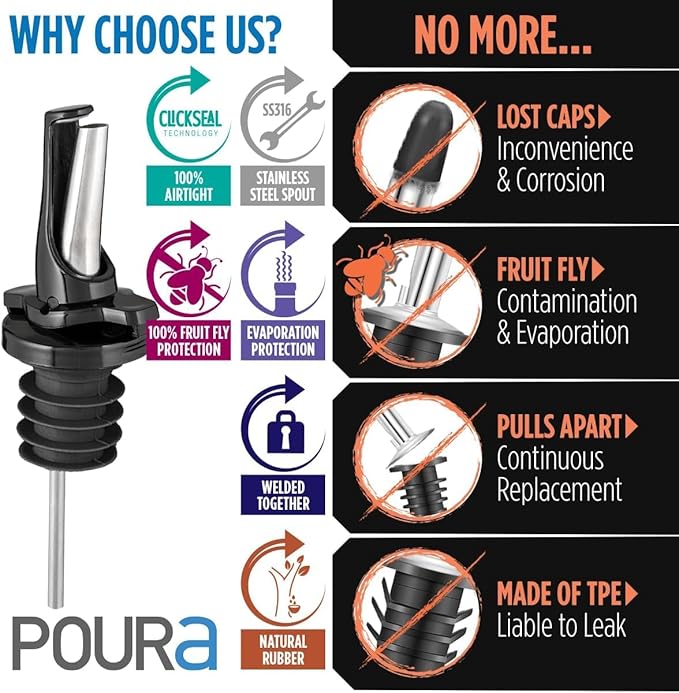 Poura Liquor Pourer Adapters 6 Pack – BPA Free Natural Rubber – Fits Large Bottles up to 1 Inch Neck – Convert Oil or Liquor Pour Spouts – Secure Fit for XL Bottles – Black