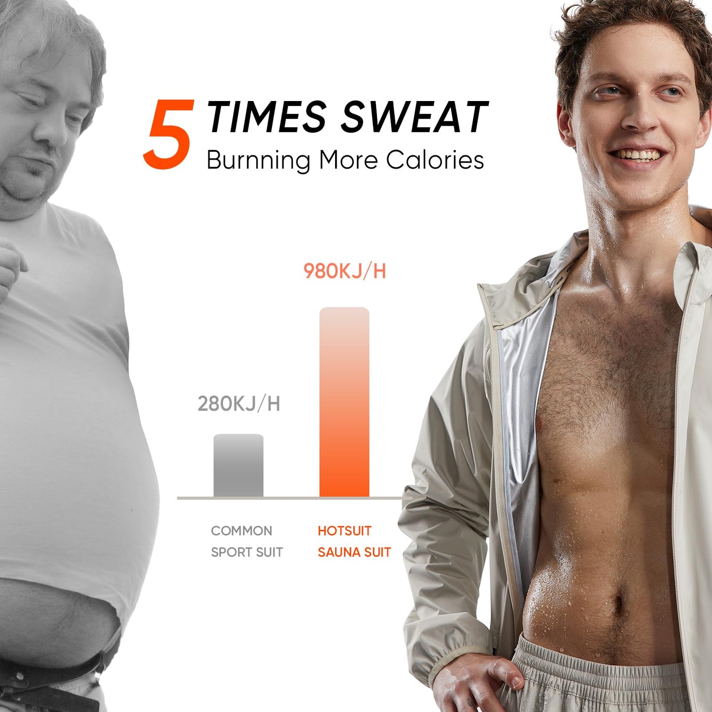 HOTSUIT Lightweight Sauna Suit for Men Weight Loss Sweat Suit Boxing Exercise Sweat Sauna Jacket Pants