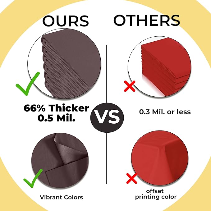 Exquisite 66% Thicker Premium Plastic Table Cloth Rectangle Table Cover 0.5 Mil 12 Pack Brown Table Cloth 54 Inch x 108 Inch Disposable Tablecloth Won't Tear Easily Like Cheap Thin Brands