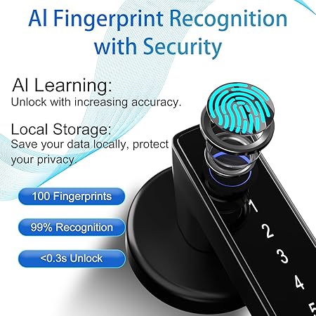 Fingerprint door handle The Smart Door Lock Opens At A Touch