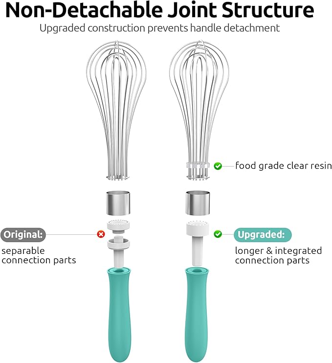 U-Taste Balloon Whisk for Cooking: 18/10 Stainless Steel Kitchen Wire Whisk, Medium Heavy Duty Egg Beater, Manual Baking Mixing Tool with 8 High Flex Wires for Stirring, Blending Sauce (Aqua Sky)