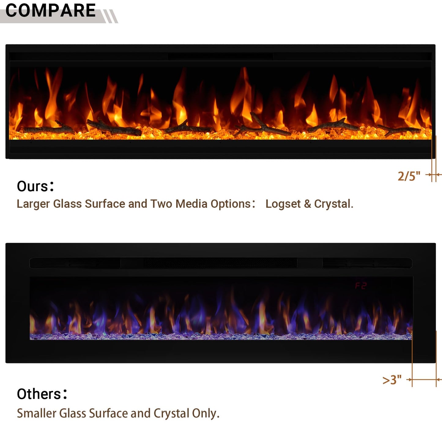 40 inch Electric Fireplace, Ultra-Thin Electric Fireplace Inserts, Ultra-Narrow Frame, Wall Mounted and Recessed Fireplace, Log & Crystal, Touch Screen & Remote Control, 1500W