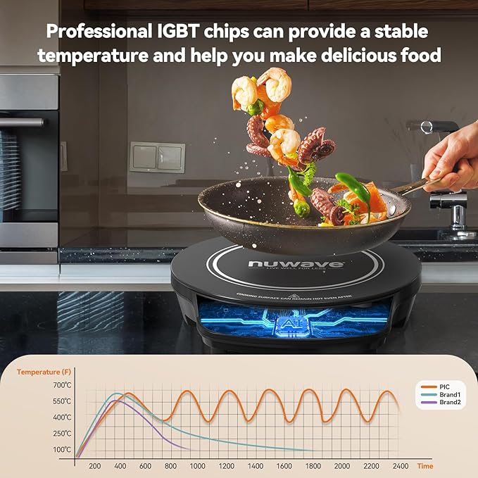 Nuwave Gold Precision Induction Cooktop, Portable, Powerful with Large 8” Heating Coil,100°F to 575°F, 3 Wattage Settings, 12” Heat-Resistant Cooking Surface