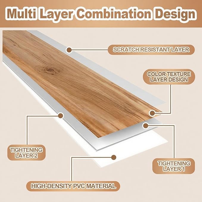 5 Pcs Wire Rack Covers 22x16x3 inch PVC Pantry Shelf Cover 0.31 inch Thick Removable Closet Wire Rack Shelf Covers,Decoration Kitchen Bathroom Office Shelving (Wood Color,22x16x3 inch)