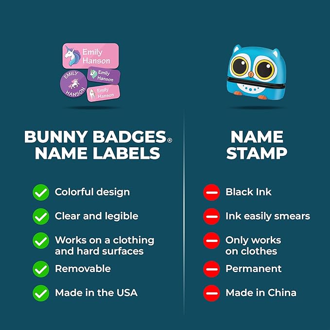 Personalized Daycare Name Labels for Kids (130 Labels) - Custom Waterproof Name Stickers for Clothing Tags, Water Bottles, Lunch Boxes and School Supplies (Dragons)