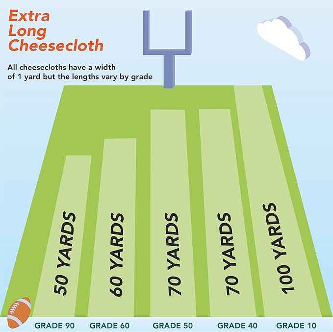 Arkwright Cheese Cloth for Straining - 100% Natural Cotton Grade 60 [Fine Weave] Unbleached Cheesecloth Table Runner for Wedding, Polishing, Filtering, and Straining, 3 x 180 ft, Neutral