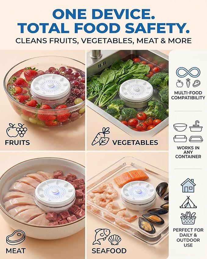 Ultrasonic Fruit and Vegetable Produce Cleaner Device Washing Machine Portable Wireless Waterproof Veggies Wash Cleaning Purifier with Titanium Electrolysis Purification for Home Kitchen(3PCS)
