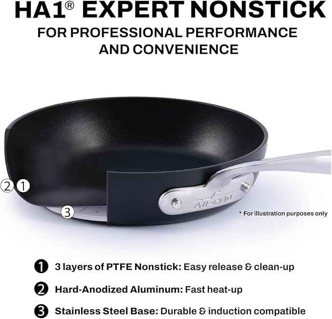 All-Clad HA1 Expert Hard Anodized Nonstick Cookware Set (10 Piece) Pots, Frying Pans, Dishwasher-Safe, Oven-Safe Up to 500°F Compatible with All Stovetops (Gas, Electric & Induction) - Black