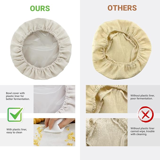 2 Pack 10'' Bowl Covers for Bread Proofing with Plastic Liner, Reusable Cloth Bread Bowl Cover for Sourdough Rising