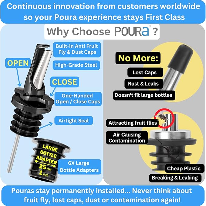 Poura 8 Liquor Pour Spouts (Black) with Built-in Caps for Optimal Fly & Dust Protection - Dishwasher Safe, Hygienic Spouts - with 6 Adapters for Large Neck Bottles