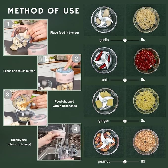 Green & White - Mini Electric Food Processor and Garlic Chopper - 250ML, USB Charging, 3 Blades - Perfect for Chopping Vegetable, Pepper, Onion, Garlic, Ginger, Spice, Meat, Baby Food, & More (Bundle)