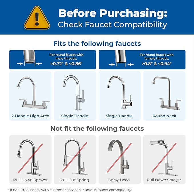 Waterdrop CTF-02 Water Filter for Sink Faucet, NSF/ANSI 42 Certified Countertop Water Filter System, 5-Stage Stainless Steel Faucet, Reduces Heavy Metals and 99% Chlorine, 8000 Gallons, 1 Filter