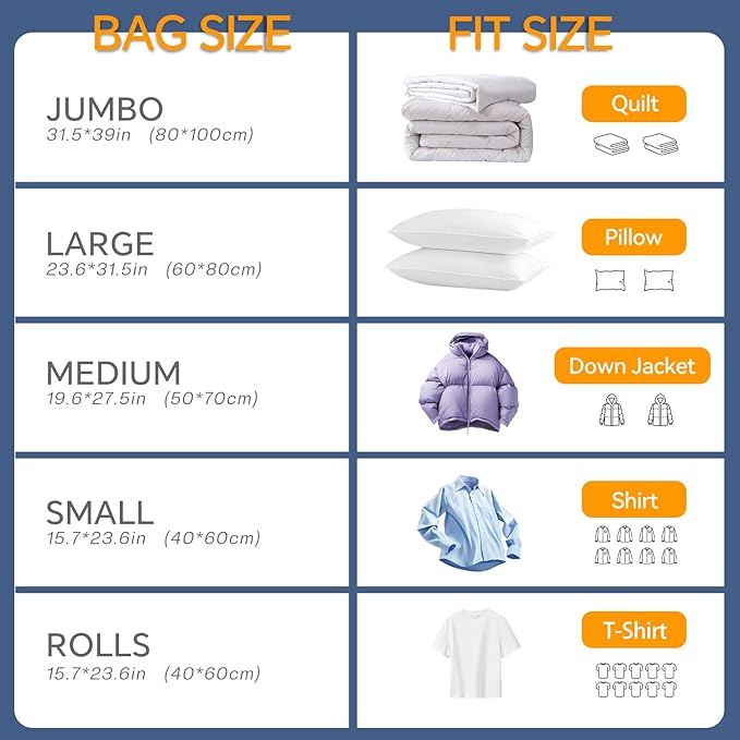 Vacuum Storage Bags for Clothing, 8 Jumbo Vacuum Seal Bags Space Saver for Clothes, Comforters, Blankets, Bedding, Vacuum Sealer Bags with Electric Pump (2025 Upgrade)
