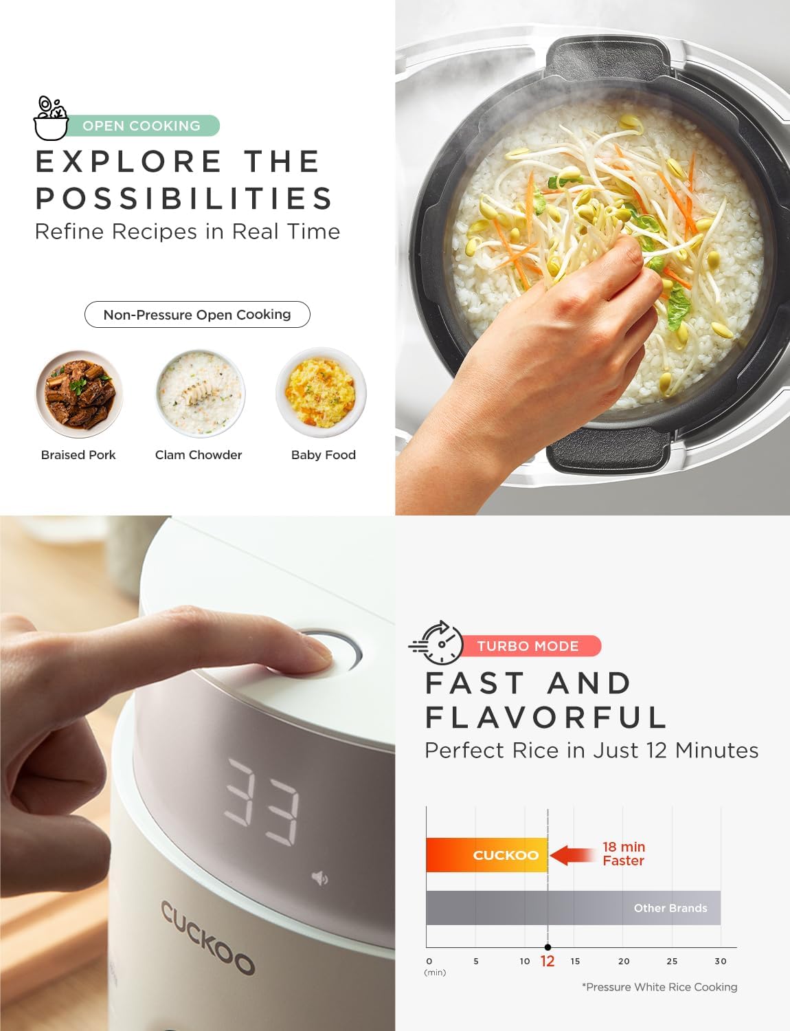 CUCKOO 6-Cup Uncooked / 12-Cup Cooked Induction Heating Twin Pressure Rice Cooker, 16 Menu Modes, Multi-Language Voice Guide, Versatile Grain Multi-Cooker & Pressure Cooker (CRP-LHTR0609FW)