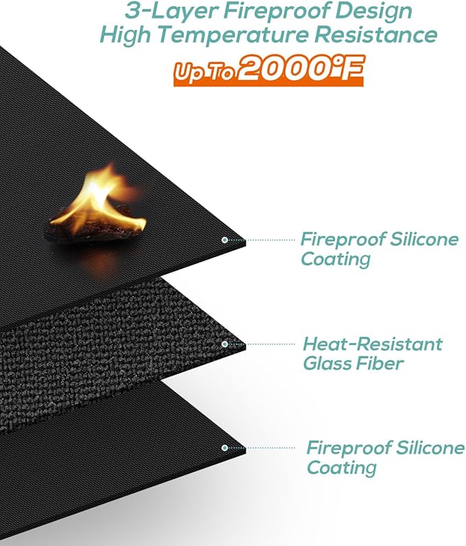 40 x 60inch Under Grill Mat for Outdoor Grill, Double-Sided Fireproof Grill Pad,Perfect for Outdoor Barbecue Spots,Fireproof, Waterproof Grill Floor Pads Fire Pit Mat Fireplace Mat