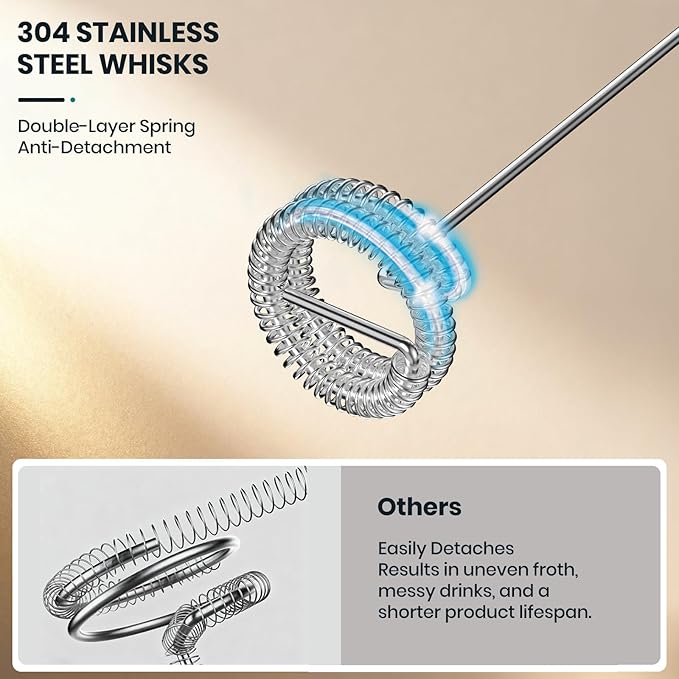 Colarlemo Milk Frother Handheld Rechargeable, Frother Wand Drink Mixer Electric Whisk for Coffee, Detachable With 3 Stainless Whisks, Hand Mixer for Lattes, Cappuccino, Matcha, No Stand, Sage Green