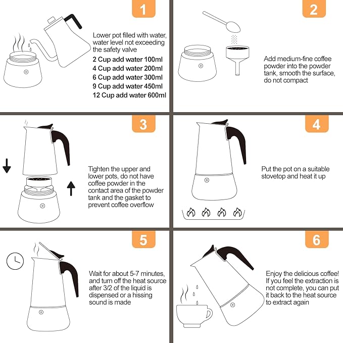4 Cup 200ml Moka Pot Stainless Steel Espresso Coffee Maker Stovetop Coffeemaker Italian Classic Style Brewing Greca Cafe Mocha Machine for Cafeteras Lover Camping Travel and Home Use 6.6oz