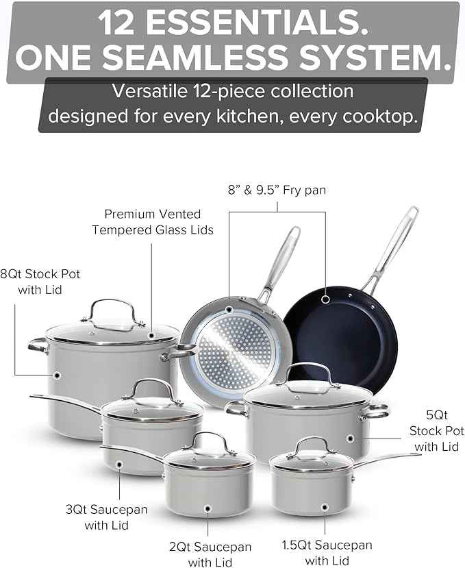 Nuwave Healthy G11-Pots and Pans Set Non Stick, 9H Near-Diamond Hardness Scratch-Resistant, Works on All Stovetops, PFAS Free, with Frying Pans, Saucepans & Glass Lids, Stay-Cool Handles, Cool Gray
