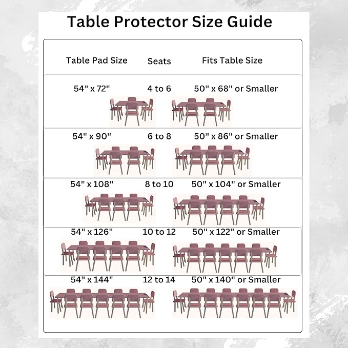 Quality Table Pad Protector, Superior Protection from Spills, Scratches & Heat - Reusable Vinyl Table Cloth with Cushion Flannel Backing (108" L x 54" W)