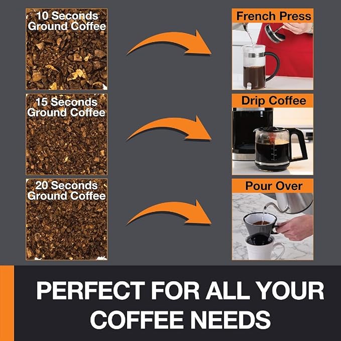 KRUPS Silent Vortex Electric Coffee Grinder: 3 oz Capacity, 5x Quieter, 175W Motor for Coffee Beans, Spices & Herbs - Removable Dishwasher-Safe Bowl, 12-Cup Yield, Black