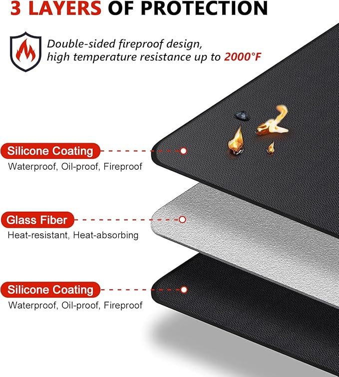 48 x 30 inch Under Grill Mats for Outdoor Grill, Double-Sided Fireproof Deck and Patio Protector Mat, Waterproof Oil-Proof BBQ Floor Pad Indoor Fire Pit Fireplace Mat