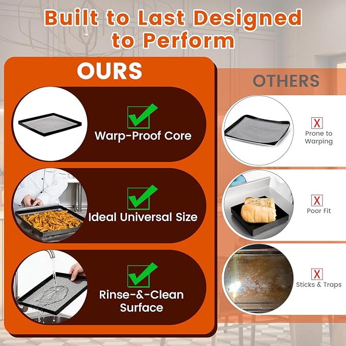 Professional-Grade 2-Pack PTFE Mesh Oven Baskets, 13.5x14.5x1 Inch Non-Stick Solid Oven Trays for Commercial Kitchens & High-Volume Cooking