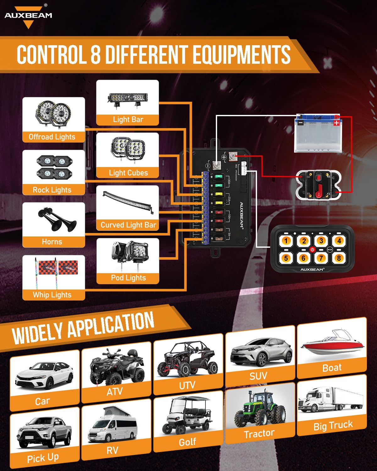Auxbeam 8 Gang Switch Panel Bluetooth AR-800 RGB Switch Pod with Backlit Off Toggle Momentary Pulsed Auxiliary Switch Panel for Truck SUV ATV Marine RV Multifunction 12-24V Waterproof 2 Years Warranty