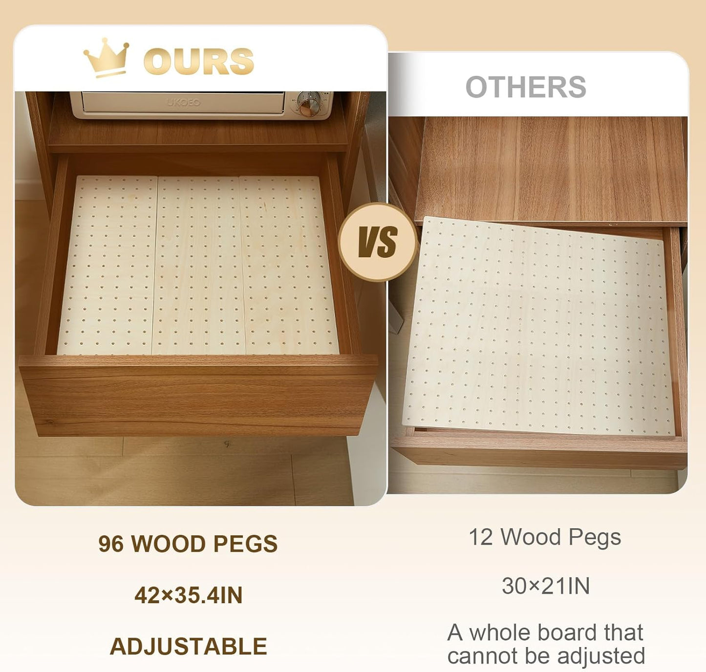Kigley 12 Pcs Pegboard Drawer Organizer with 96 Drawer Peg Wood Peg Board Wooden Kitchen Plate Organizer for Dishes Food Containers Cookware Utensils(21 Inch,Wood Color)