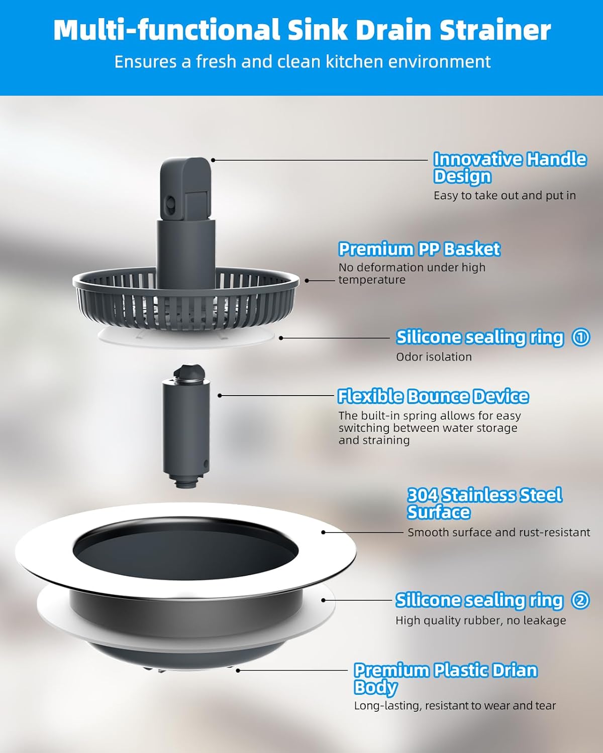 Hibbent 2 Pack 3 in 1 Kitchen Sink Drain Strainer and Stopper Combo, Chrome Stainless Steel Wraped Shell, 6 Anti-Clogging Basket Strainer with Foldable Handle for US Standard 3-1/2" Drain