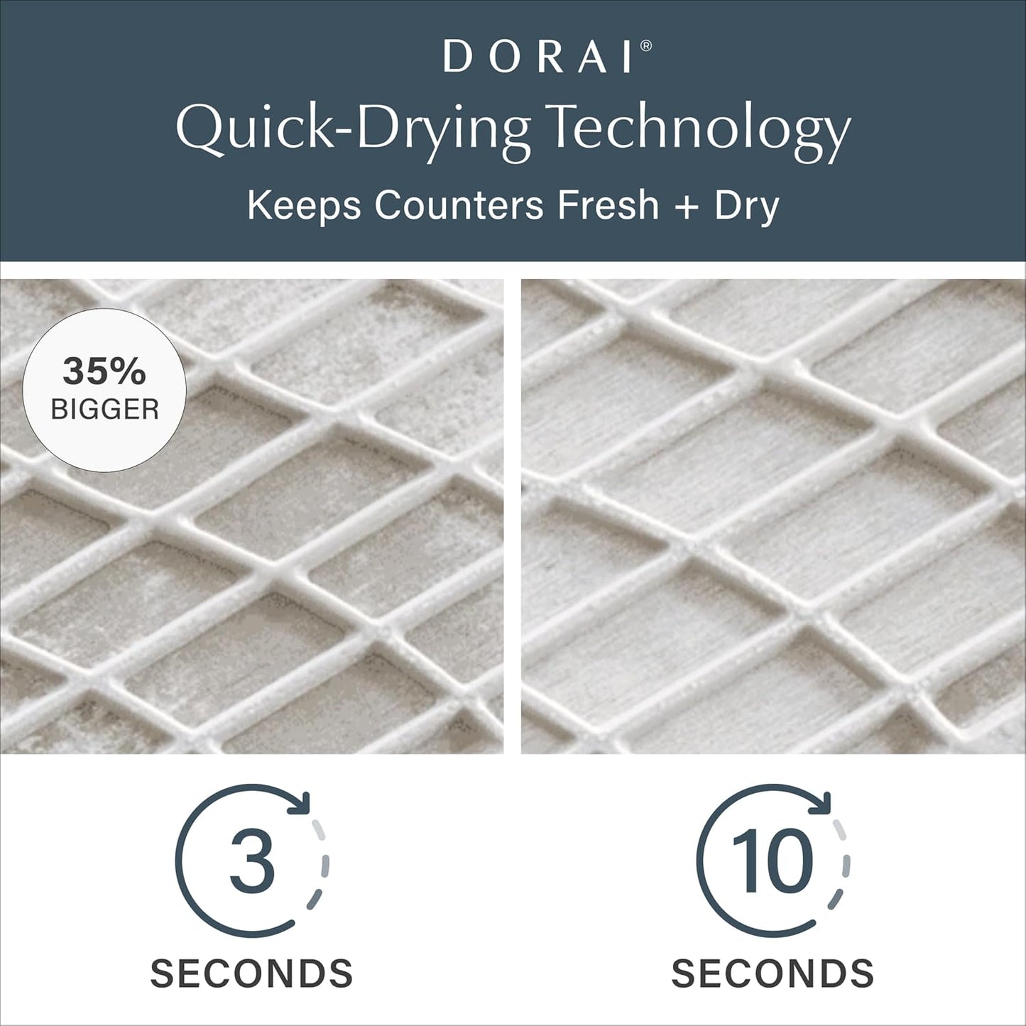 Dorai Home Large Dish Pad – 40% More Drying Space, Eco-Friendly Quick-Drying Stone Mat for Kitchen, 24.6" x 16.5", Sandstone