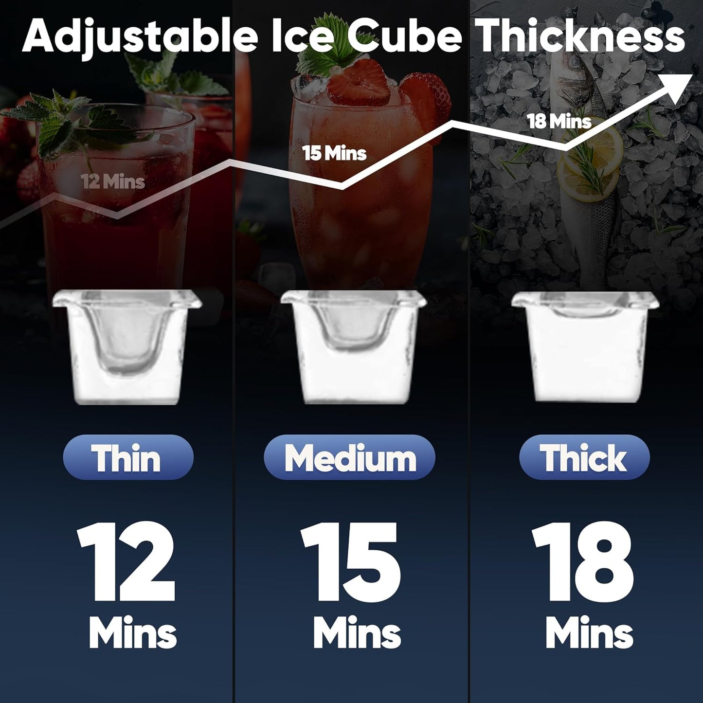 Commercial Ice Maker Machine, 100LBS/24H Stainless Steel Under Counter Ice Maker with 34LBS Ice Bin, Freestanding Ice Machine for Restaurant, Home, Bar, Office, School, Party