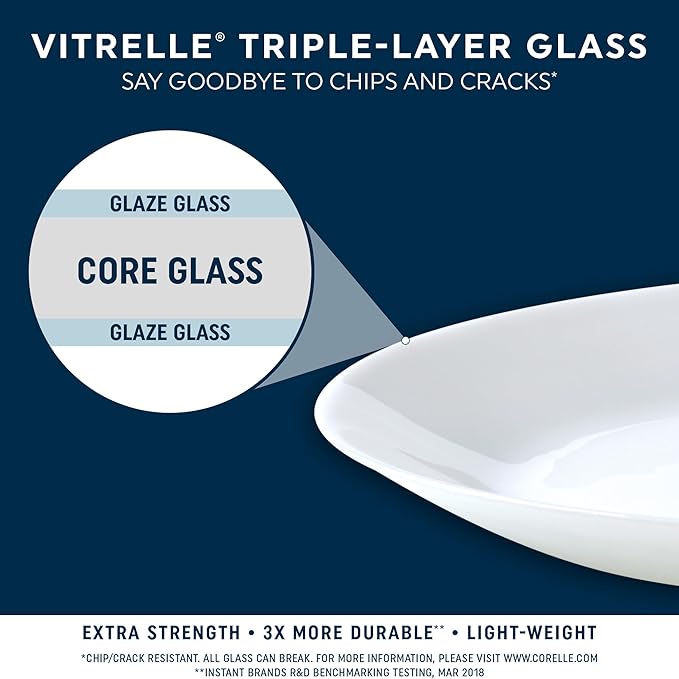 Corelle Vitrelle 18 Piece Glass Dinnerware Sets Service for 6, Triple Layer Chip & Crack Resistant Glass Plate and Bowl Sets, Knox