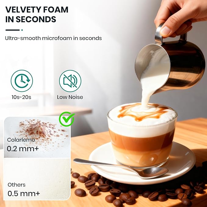 Colarlemo Milk Frother Handheld Rechargeable, Frother Wand Drink Mixer Electric Whisk for Coffee, Detachable With 3 Stainless Whisks, Hand Mixer for Lattes, Cappuccino, Matcha, No Stand, Sage Green