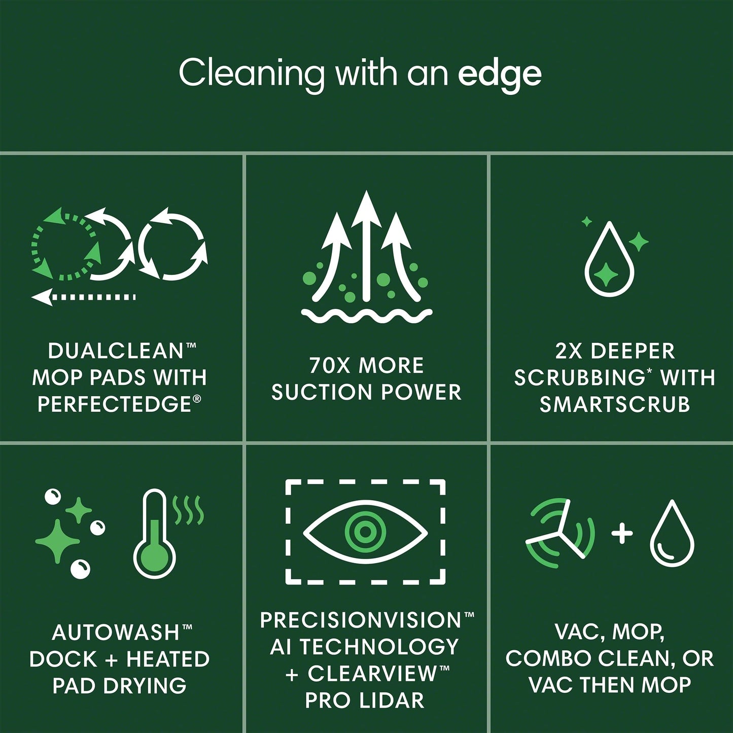iRobot Roomba Plus 505 Combo Robot Vacuum & Mop with AutoWash Dock - Extending Spinning Mop Pads, Self-Empties, Pad Wash & Heated Drying, Self-cleaning, Recognizes & Avoids Obstacles, LiDAR Navigation