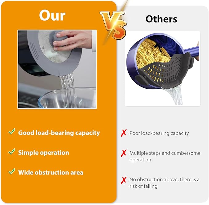 Tempered Strainer Lid for Stockpot Pot Pasta Pot Soup Pot with Heat Resistant Silicone Rim Glass Universal Pan Lids Pour Spout Water Oil Microwave Safe Fit 8-8.5-9-9.5 inch Light Grey