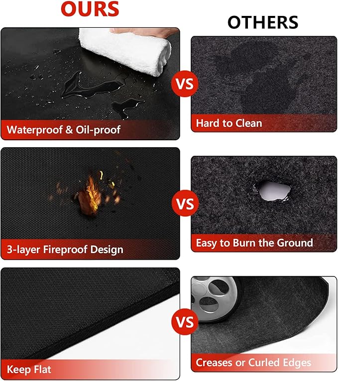 90 x 48 inch Under Grill Mats for Outdoor Grill, Double-Sided Fireproof Deck and Patio Protector Mat, Waterproof Oil-Proof BBQ Floor Pad Indoor Fire Pit Fireplace Mat