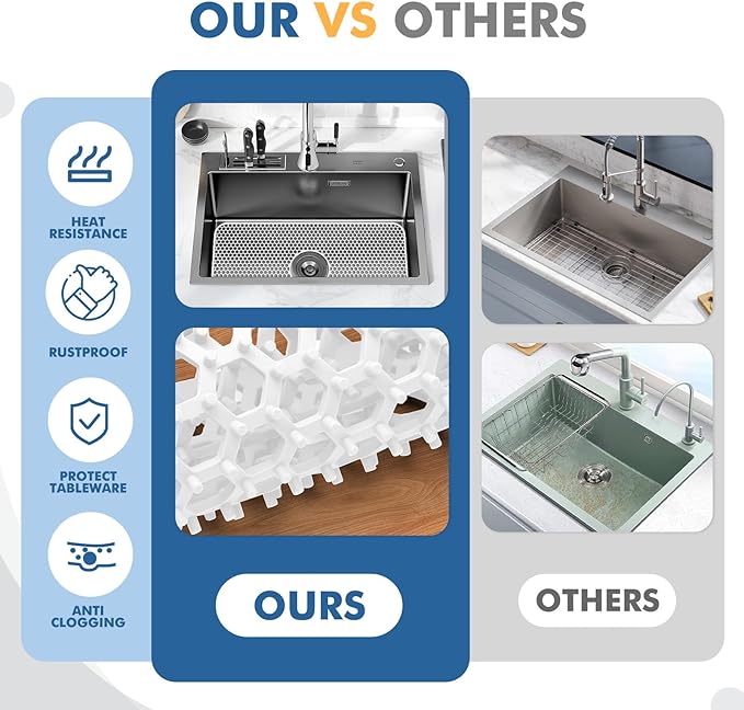 Bestjing Silicone Sink Protectors for Kitchen Sink - 26"x 14" Kitchen Protector Accessory, Non-Slip Heat Resistan Mat for Bottom of Farmhouse Stainless Steel Porcelain (Center Drain Hole,White)
