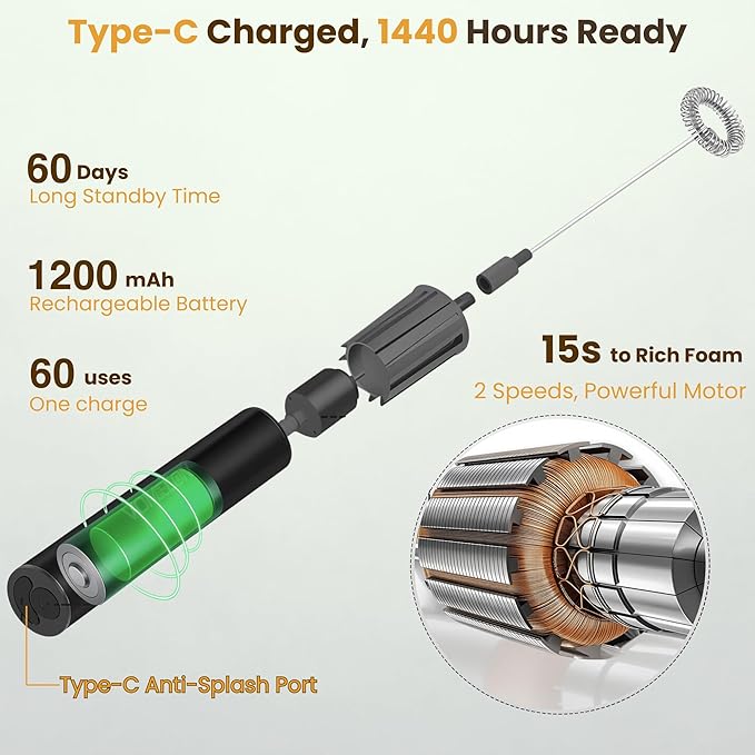 Rechargeable Milk Frother, Electric Coffee Foamer, Handheld Drink Mixer for Latte, Cappuccino, Coffee, Eggs, Hot Chocolate, Protein,Paint Black