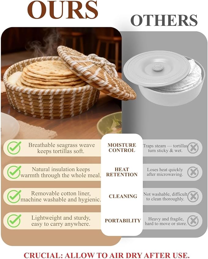 Handwoven Seagrass Tortilla Warmer Basket with Lid, 9.6" Breathable Natural Tortilla Holder with 2 Washable Cotton Liners, Boho Farmhouse Style Server for Tortillas, Roti, Pancake & Flatbread