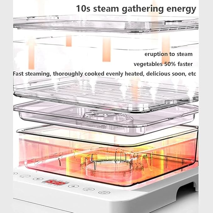 40l 3-Tier Electric Food Steamer | 800w Automatic Multicooker with Touch Control, Heat Preservation, Foldable Design for Healthy Cooking