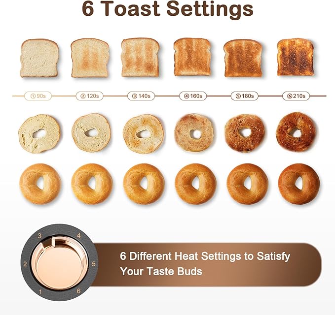 Mecity Toaster 2 Slice Stainless Steel Body Timer, Bagel/Defrost/Reheat/Cancel Functions,Warming Rack, Removable Tray, 6 Browning Settings, Extra Wide Slots, Bread Toaster, 120V 800W Grey