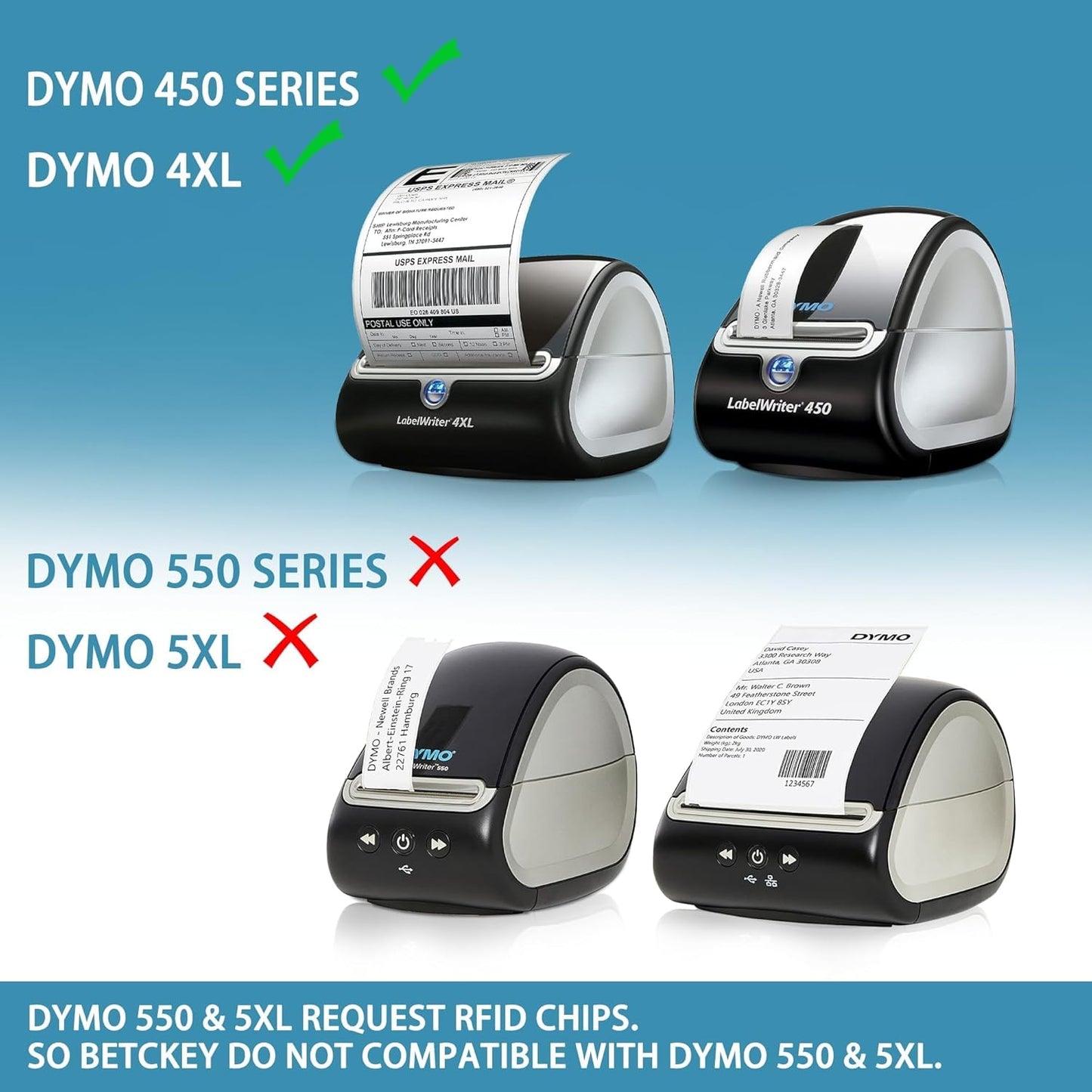 BETCKEY - Multipurpose Labels Replace for DYMO 30324/30258 (2-1/8" x 2-3/4"), Perforated, Compatible with DYMO Labelwriter 450, 4XL, NOT Fit 550 & 5XL [16 Rolls/6400 Labels]