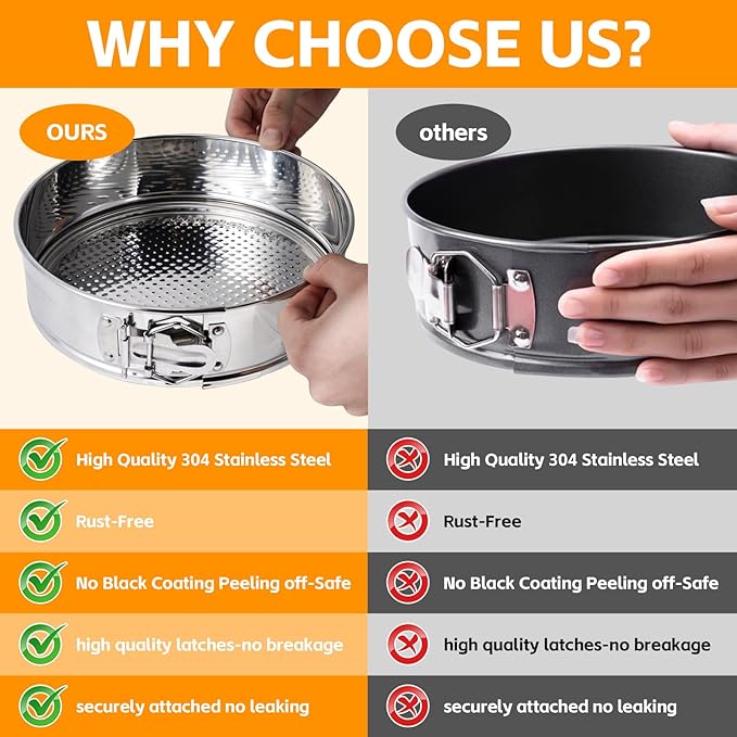 Aufind 10 Inch Springform Pan for Baking, 304 Stainless Steel Cheesecake Pan with Removable Bottom, Includes 12 Piping Tips and 50 Parchment Papers for Pie Cake Pizza and Quiches(10" Cake pan)